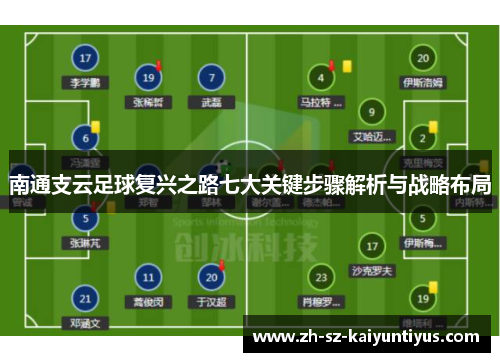 南通支云足球复兴之路七大关键步骤解析与战略布局