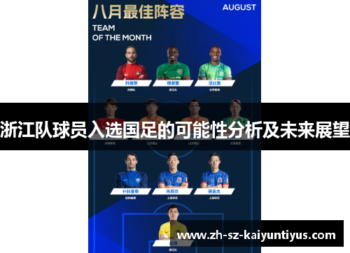 浙江队球员入选国足的可能性分析及未来展望
