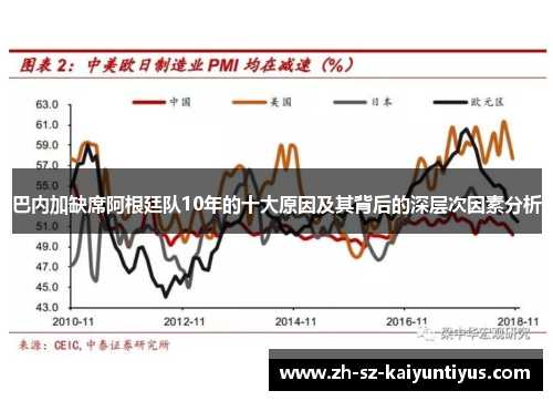 巴内加缺席阿根廷队10年的十大原因及其背后的深层次因素分析