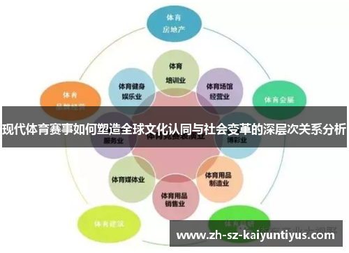 现代体育赛事如何塑造全球文化认同与社会变革的深层次关系分析