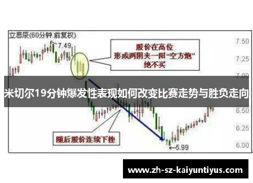 米切尔19分钟爆发性表现如何改变比赛走势与胜负走向