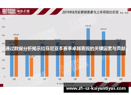 通过数据分析揭示拉菲尼亚本赛季卓越表现的关键因素与贡献