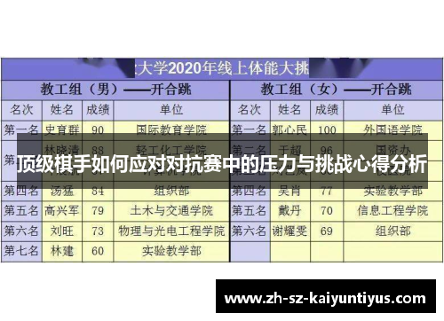顶级棋手如何应对对抗赛中的压力与挑战心得分析