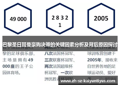巴黎圣日耳曼豪购决策的关键因素分析及背后原因探讨
