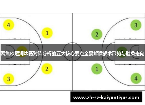 聚焦欧冠淘汰赛对阵分析的五大核心要点全景解读战术形势与胜负走向