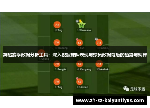 英超赛季数据分析工具：深入挖掘球队表现与球员数据背后的趋势与规律