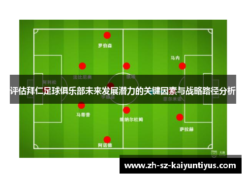 评估拜仁足球俱乐部未来发展潜力的关键因素与战略路径分析